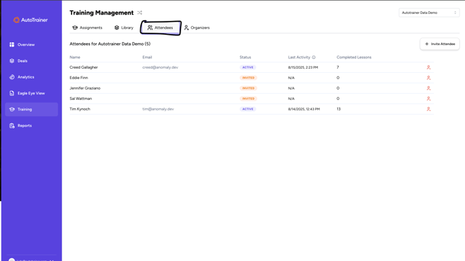 Attendees FAQ Step 2