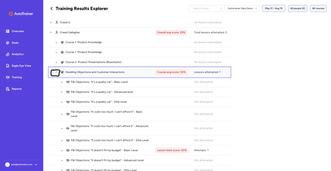 Library Results Exploer FAQ 7