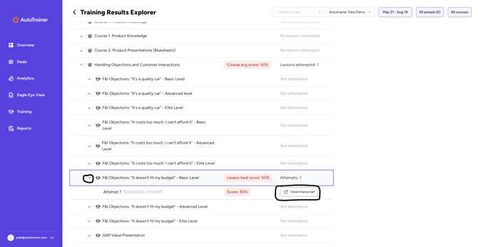Library Results Explorer FAQ 8