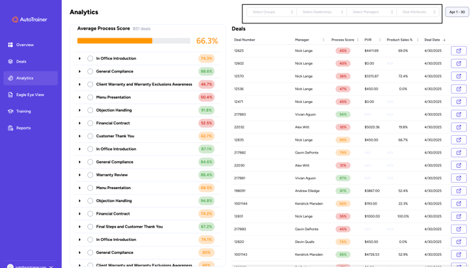 Reading Analytics FAQ 2