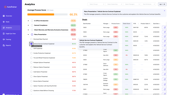 Reading Analytics FAQ 4