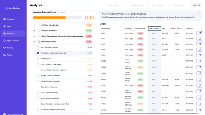 Reading Analytics FAQ 5